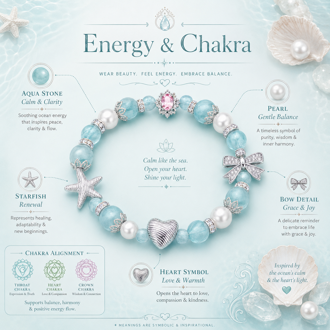 Ocean Blue Aquamarine Pearl Bracelet – Calm Love & Gentle Energy