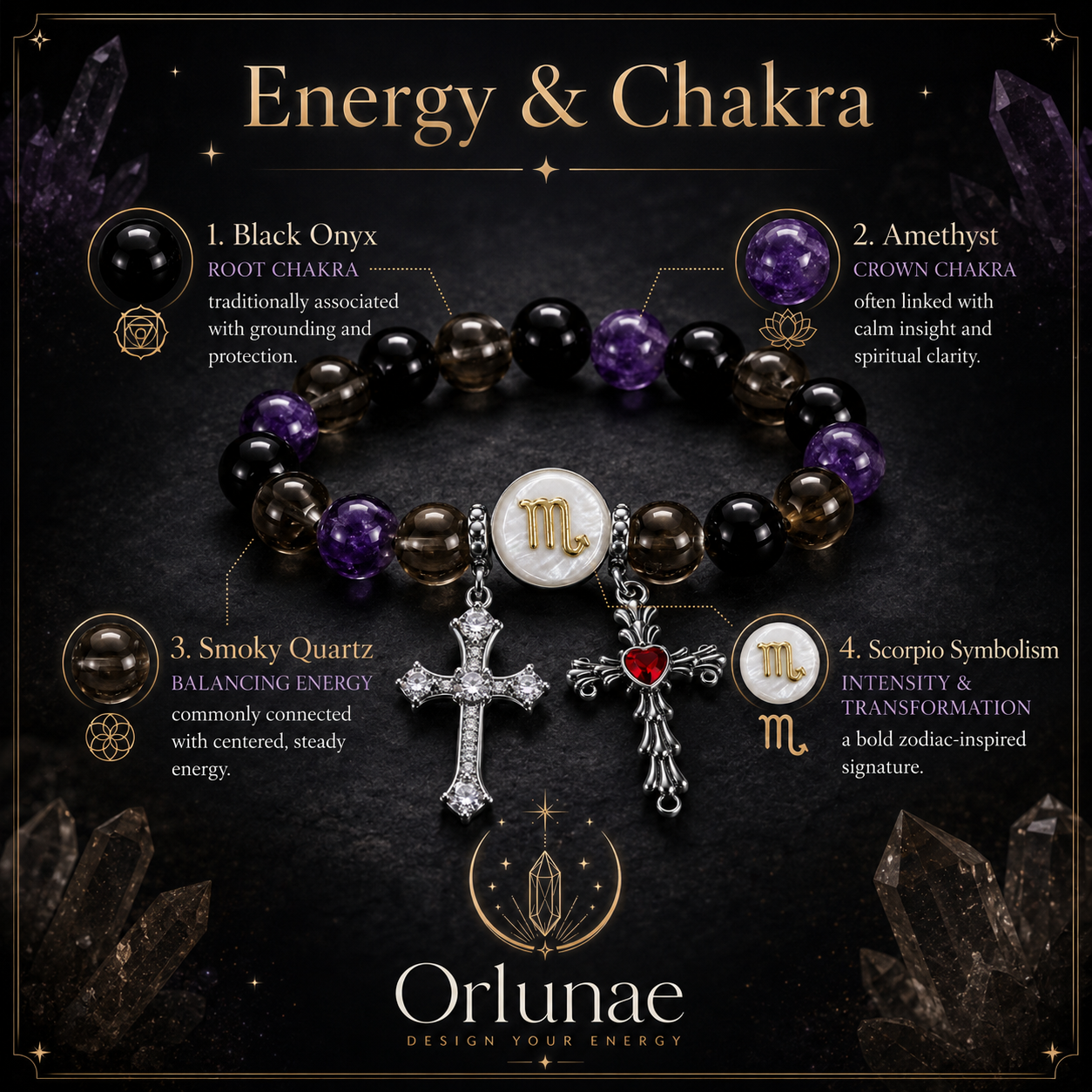 Scorpio Obsidian Amethyst Crystal Bracelet – Protection & Deep Intuition Energy