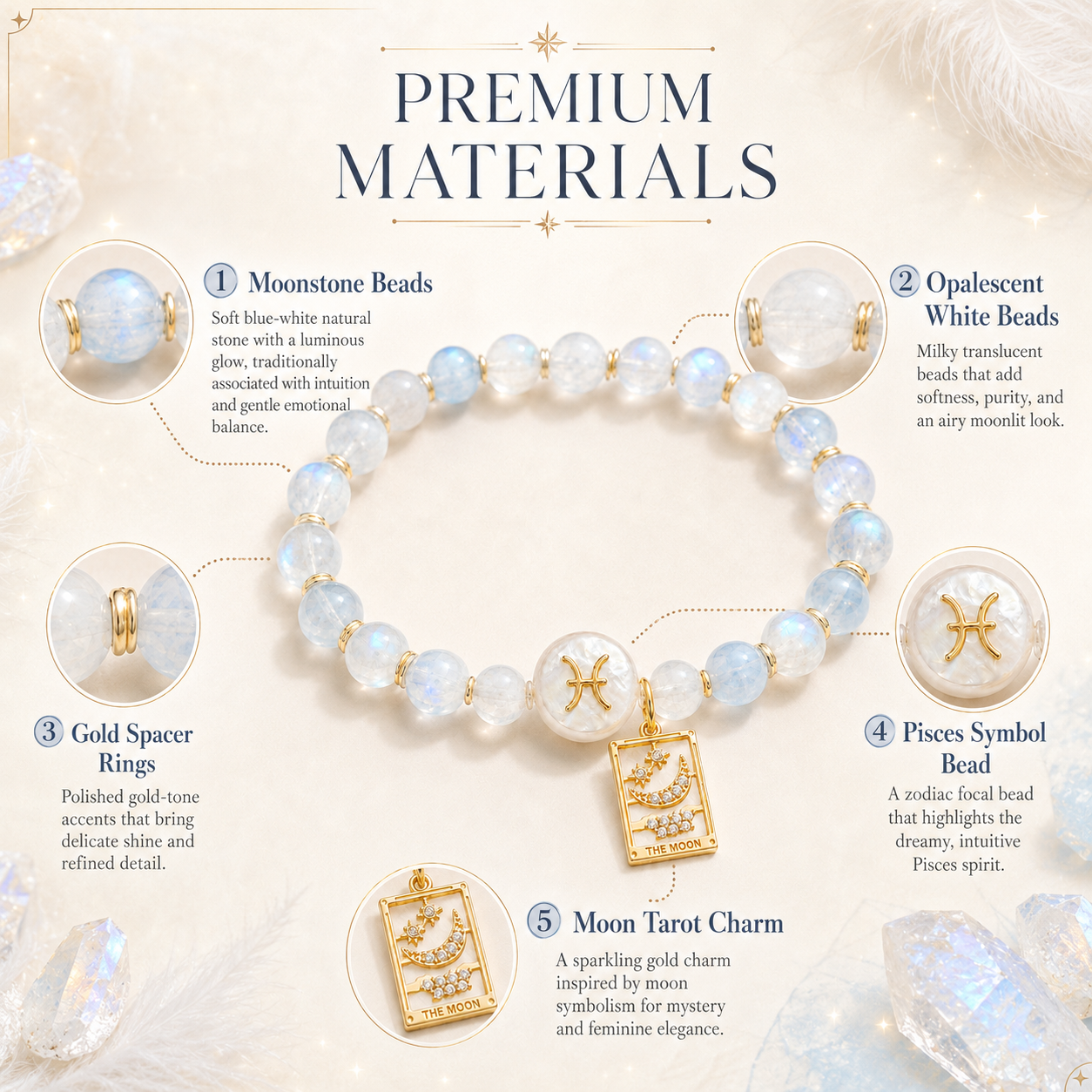 Pisces Moonstone Crystal Bracelet – Dream & Intuition Energy