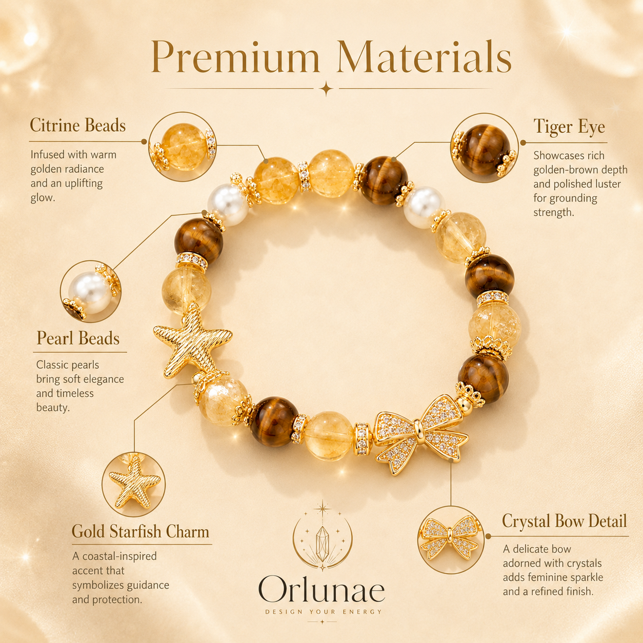 Golden Tiger’s Eye & Citrine Pearl Bracelet – Confidence & Joy Energy